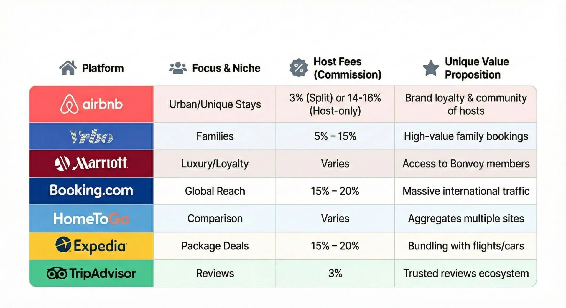 Gemini_Generated_Image_m9jchnm9jchnm9jc 2 | Smoobu